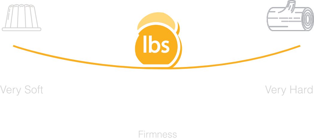 Original Hybrid: 6 (Medium)