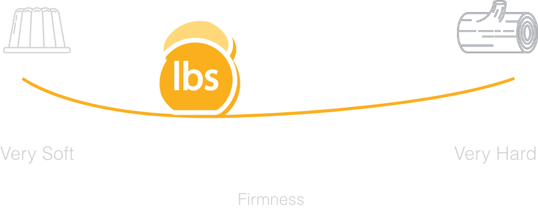 4-5 (Plush)